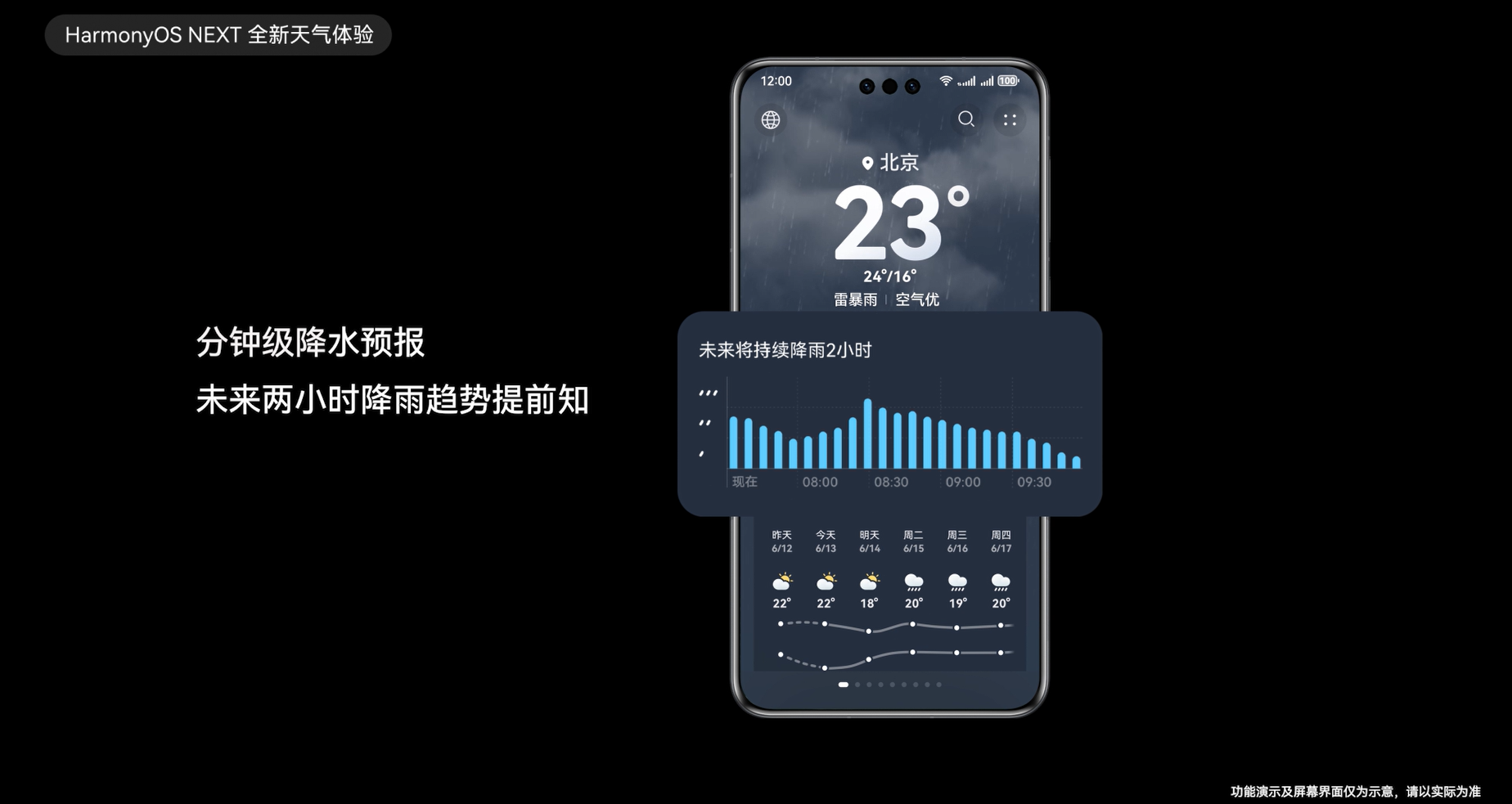 HarmonyOS NEXT正式发布华为天气智能提醒更贴心